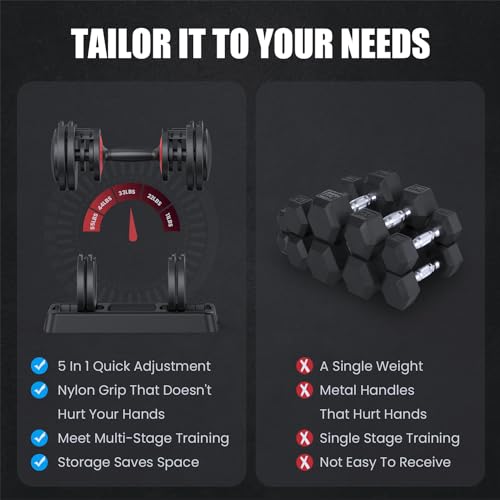 Adjustable Dumbbells 55LB Single Dumbbell 5 in 1 Free Dumbbell Weight Adjust with Anti-Slip Metal Handle, Ideal for Full-Body Home Gym Workouts