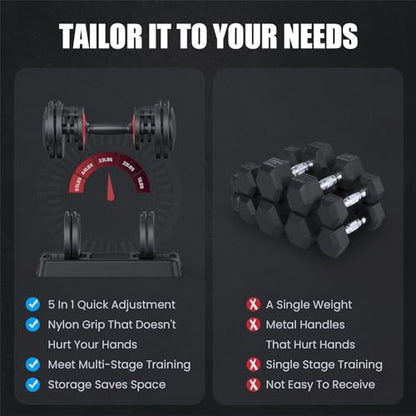 Adjustable Dumbbells 55LB Single Dumbbell 5 in 1 Free Dumbbell Weight Adjust with Anti-Slip Metal Handle, Ideal for Full-Body Home Gym Workouts