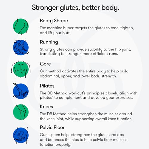 The DB Method Squat Machine, Workout Equipment for Home Gym, Exercise Leg and Glutes, Low Impact Lower Body Fitness Workouts, Training for Total-Body Results, Easy Setup, Foldable for Storage