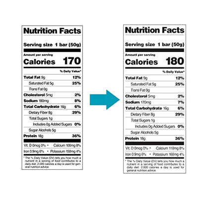 NEW Quest Nutrition Dipped Chocolate Chip Cookie Dough Protein Bars, 12 Ct